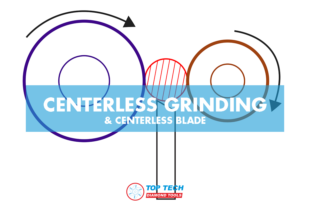 All About Centerless Blade And Centerless Grinding